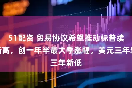 51配资 贸易协议希望推动标普续创新高，创一年半最大季涨幅，美元三年新低