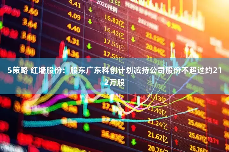 5策略 红墙股份：股东广东科创计划减持公司股份不超过约212万股